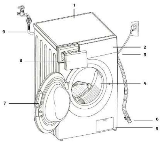CECOTEC Bolero Dresscode 9600 Inverter - ČEŠTINAČEŠTINA - 1