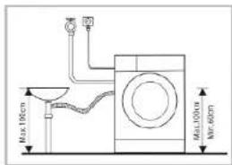 CECOTEC Bolero Dresscode 9300 Inverter Maxx A - INSTALACE PRODUKTU - 11