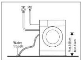 CECOTEC Bolero Dresscode 9300 Inverter Maxx A - INSTALACE PRODUKTU - 10