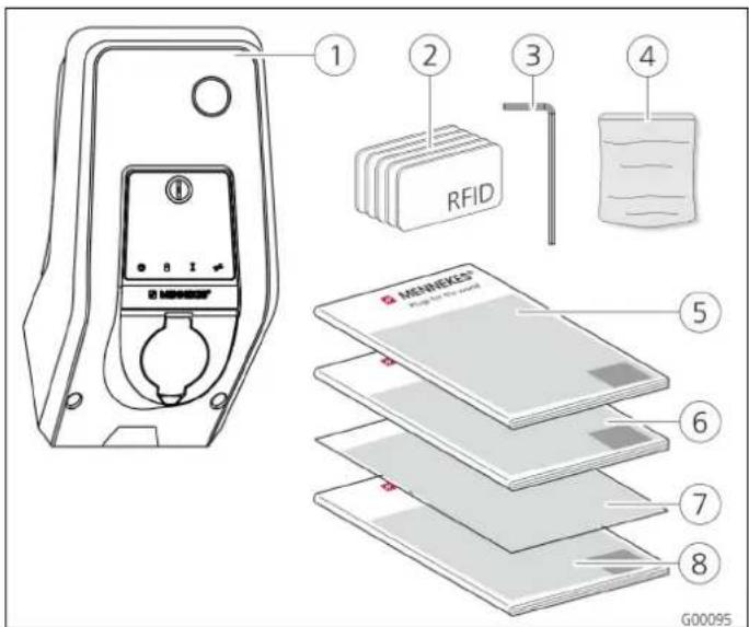 Mennekes AMTRON Xtra 11 - Typenschild - 2