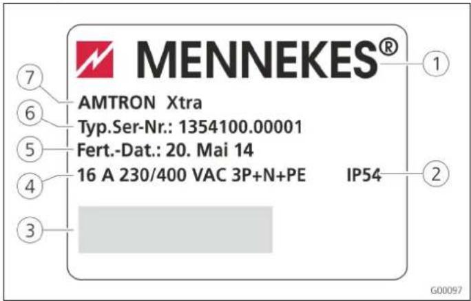 Mennekes AMTRON Xtra 11 - Typenschild - 1
