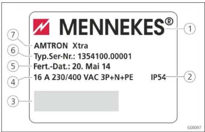 Mennekes AMTRON Xtra 11 - Identification Plate - 1