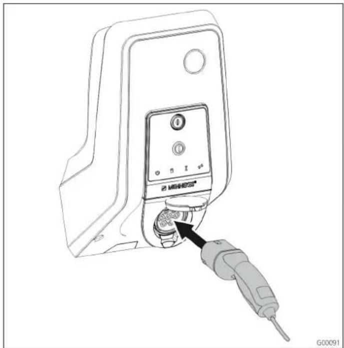 Mennekes AMTRON Xtra 11 - Autorisierung per Charge APP - 1