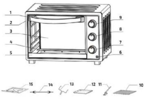 CECOTEC Bake&Toast 690 Gyro - ČEŠTINA - 1