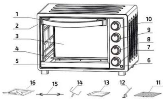 CECOTEC Bake&Toast 790 Gyro - GARANTIA E SAT - 1