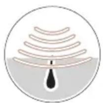 BRAUN Silk-expert Pro 5 PL516 - Slik fungerer det - 1