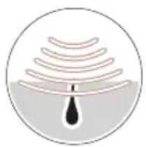 BRAUN Silk-expert Pro 5 PL516 - Come funziona? - 1