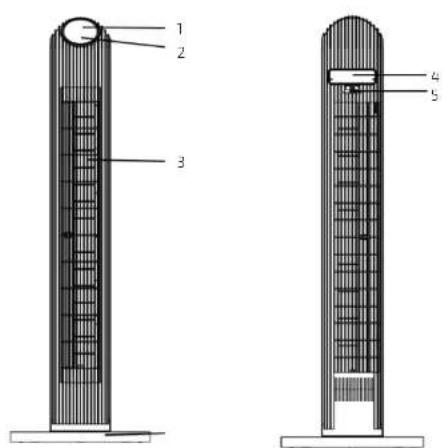 CECOTEC EnergySilence 9150 Skyline Smart Design - COPYRIGHT - 1