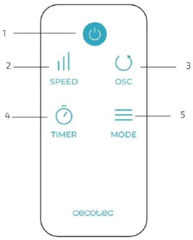 CECOTEC EnergySilence 8150 Skyline - COPYRIGHT - 3