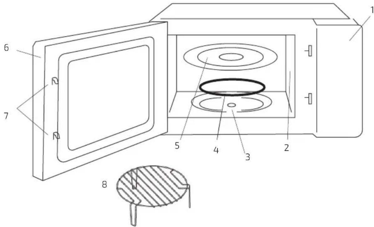 CECOTEC Grandheat 3130 - COPYRIGHT - 1