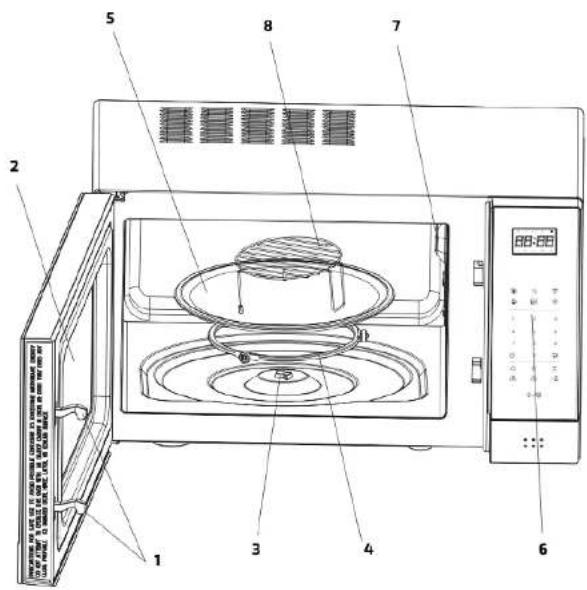 CECOTEC ProClean 6110 - COPYRIGHT - 1