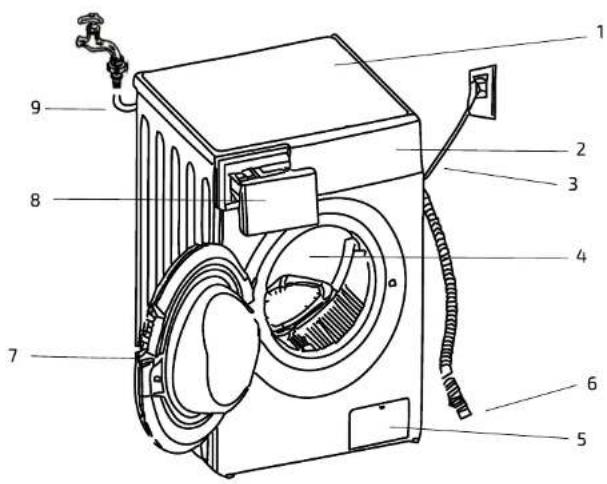 CECOTEC Bolero Dresscode 9400 Inverter - ZÁRUKA A TECHNICKY SERVIS - 1