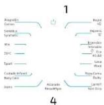 CECOTEC Bolero Dresscode 9400 Inverter - Obr.3 - 15