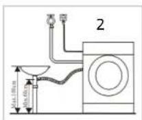 CECOTEC Bolero Dresscode 9400 Inverter - Obr.3 - 3