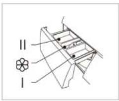 CECOTEC Bolero Dresscode 9400 Inverter - Obr.3 - 14