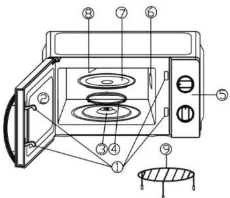 CECOTEC ProClean 2110 - COPYRIGHT - 1