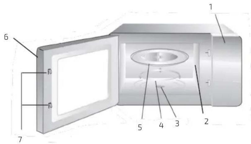 CECOTEC Grandheat 3020 - COPYRIGHT - 1