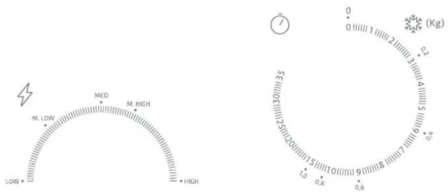 CECOTEC Grandheat 3020 - COPYRIGHT - 6