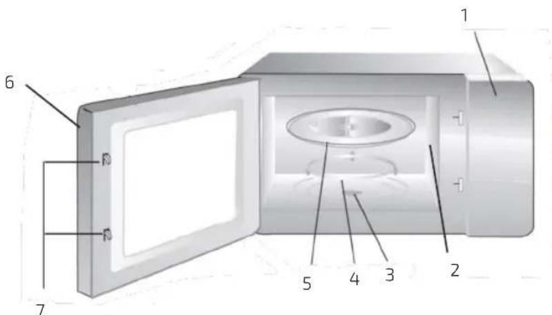 CECOTEC Grandheat 3040 Mirror - COPYRIGHT - 8