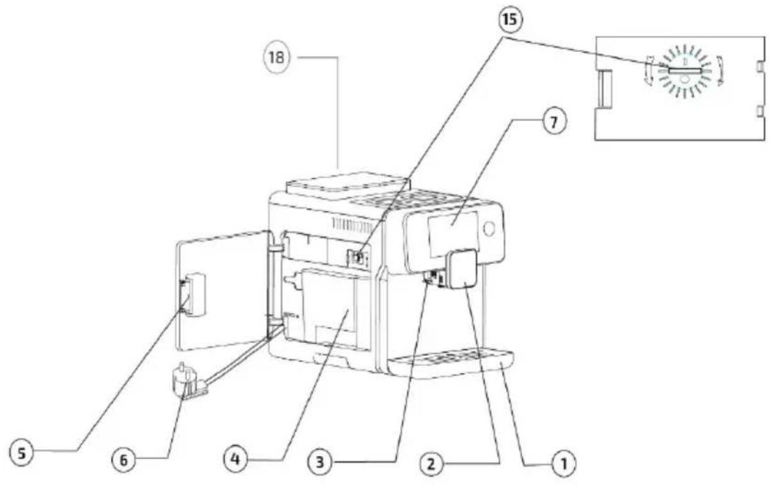 CECOTEC Power Matic-ccino 8000 Touch - COPYRIGHT - 1