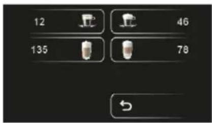 CECOTEC Power Matic-ccino 8000 Touch - WAARSCHUWINGSMELDINGEN - 25