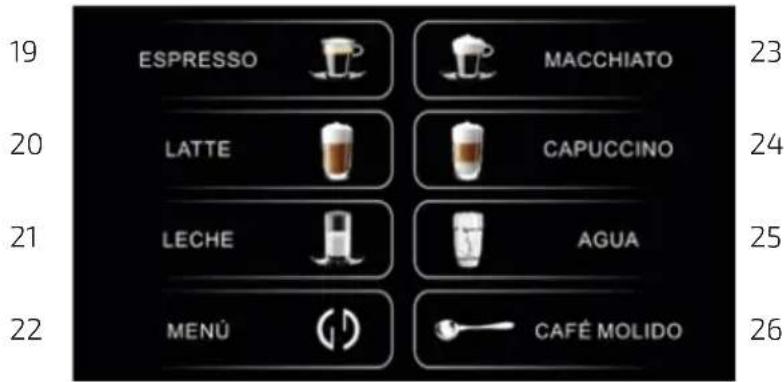 CECOTEC Power Matic-ccino 8000 Touch - WAARSCHUWINGSMELDINGEN - 2
