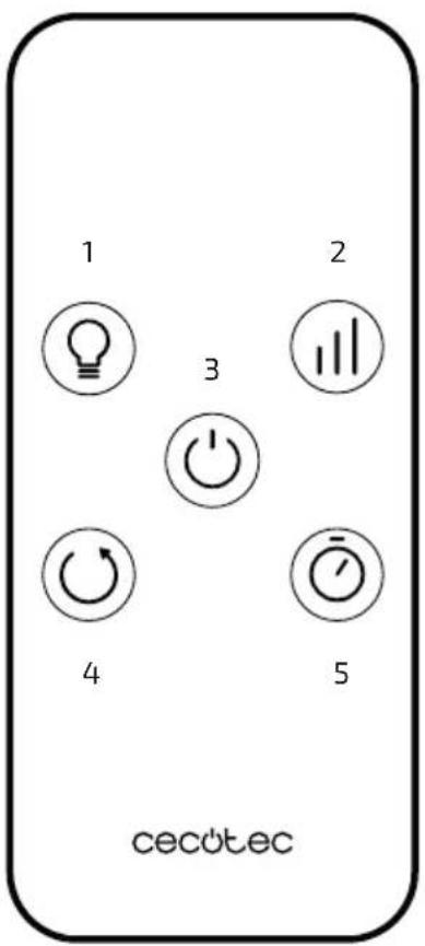 CECOTEC EnergySilence 800 Skyline Smart - COPYRIGHT - 3