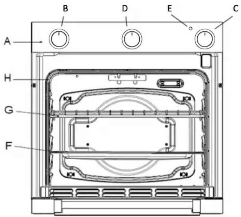 CECOTEC Bolero Hexa C134500 - TELİF HAKLARI - 1