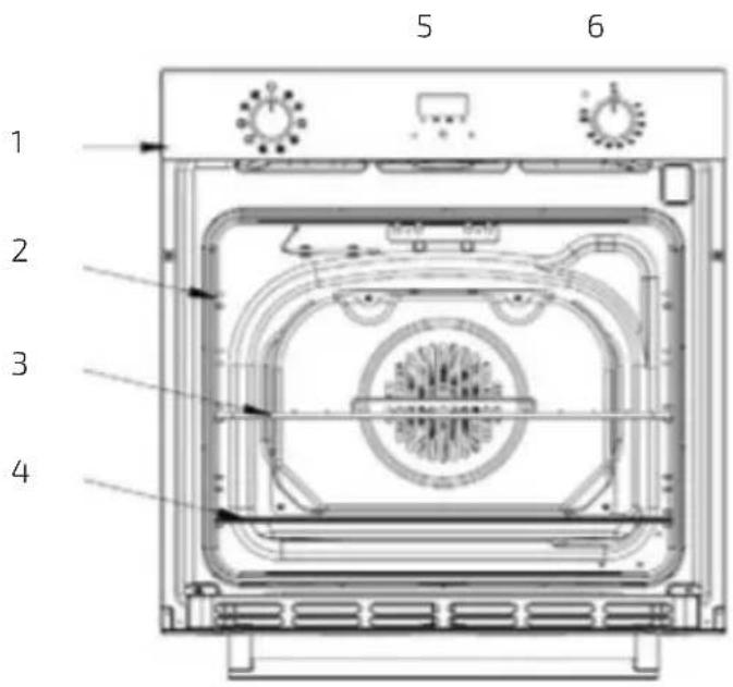 CECOTEC Bolero Hexa M224500 - TELİF HAKLARI - 1