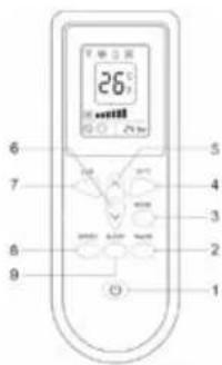 CECOTEC ForceClima 7150 Style - DILY A SOUCÁSTI - 4