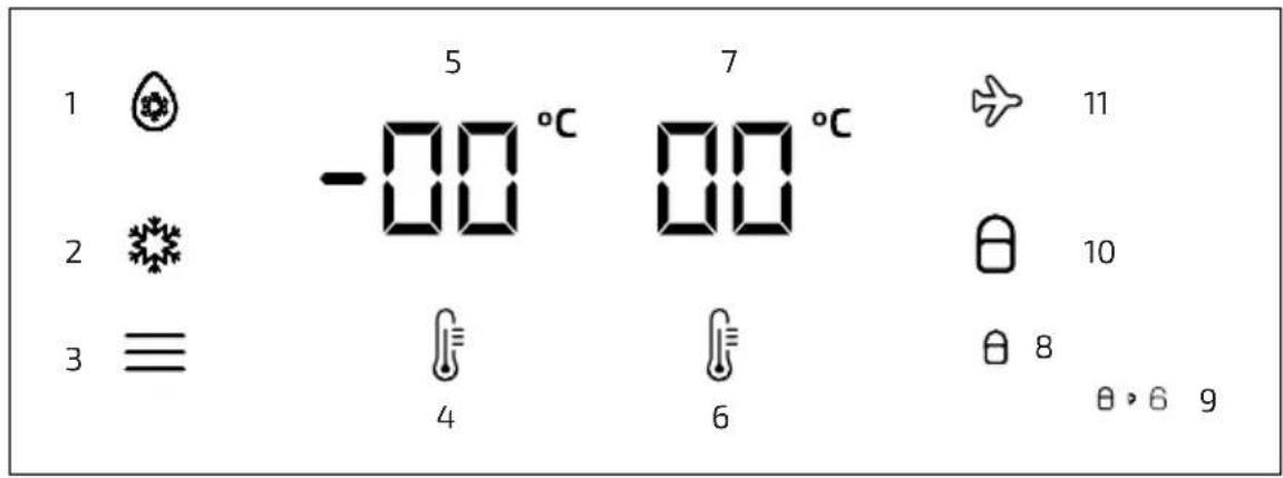 CECOTEC Bolero CoolMarket FD 436 WD E - Normale situaties - 12