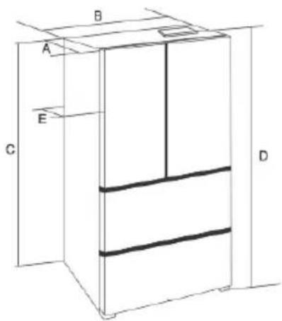 CECOTEC Bolero CoolMarket FD 436 WD E - COPYRIGHT - 2