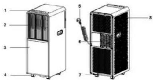 CECOTEC ForceClima 9450 Style Heating - PROHLÁŠENÍ O SHODĚ - 1