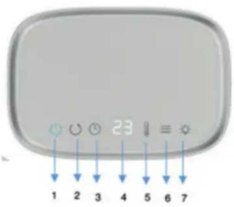 CECOTEC ReadyWarm 1570 Max Ceramic Rotate Smart - COPYRIGHT - 2