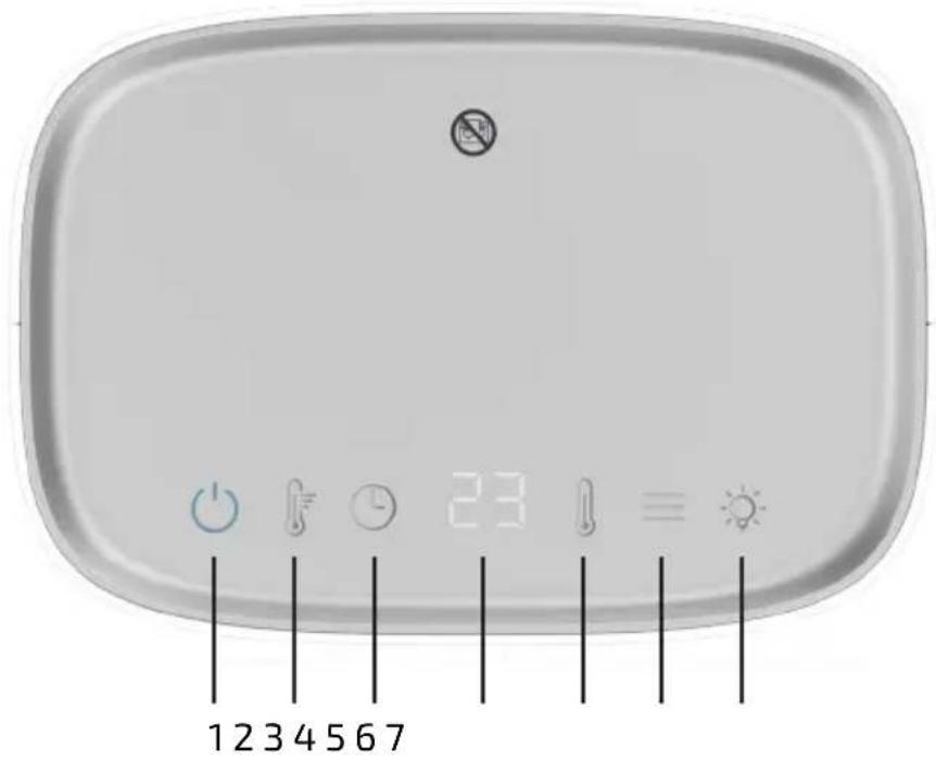 CECOTEC ReadyWarm 1570 Max Ceramic Smart - COPYRIGHT - 1