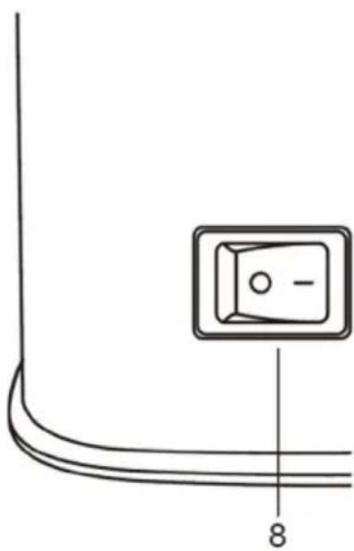 CECOTEC ReadyWarm 1570 Max Ceramic Smart - COPYRIGHT - 2