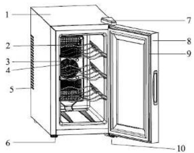 CECOTEC Bolero GrandSommelier 830 - COPYRIGHT - 1