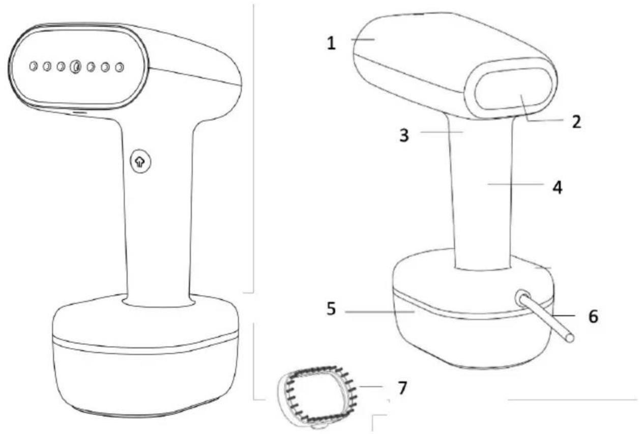 CECOTEC IronHero 1800 Force - COPYRIGHT - 1