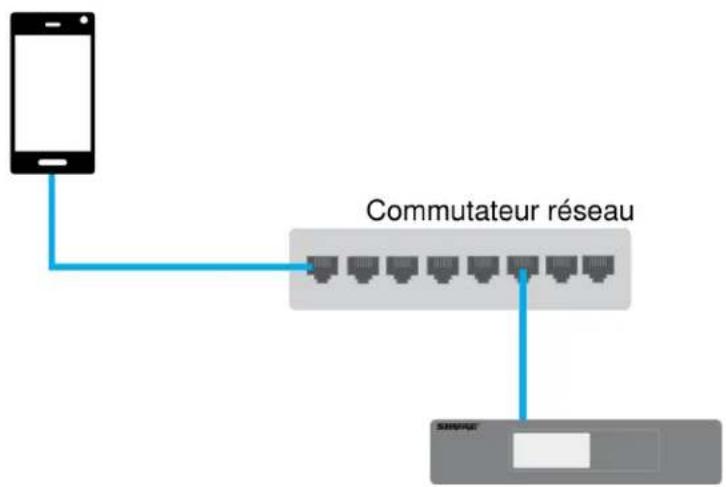 SHURE ShurePlus Channels - Étape 1 : Se connecter à un réseau d'appareils - 1