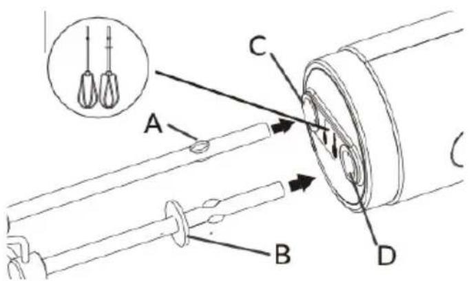 CECOTEC PowerTwist Battery - COPYRIGHT - 10