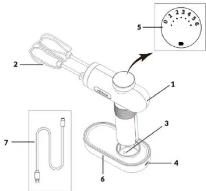 CECOTEC PowerTwist Battery - COPYRIGHT - 1