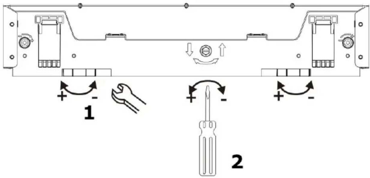 CECOTEC Bolero Aguazero 6100 E - Foutcode - 32