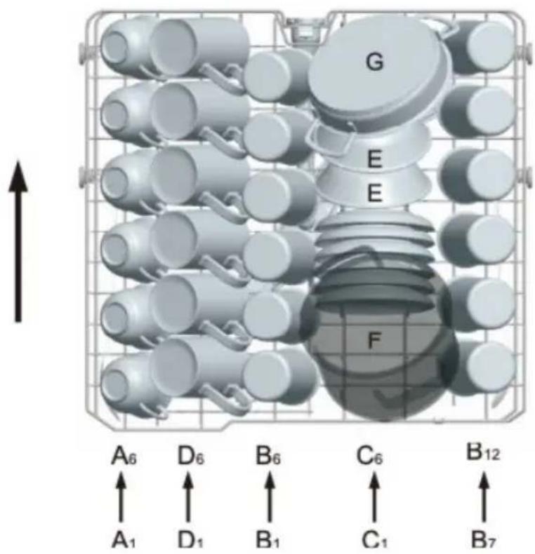 CECOTEC Bolero Aguazero 6100 E - Foutcode - 12