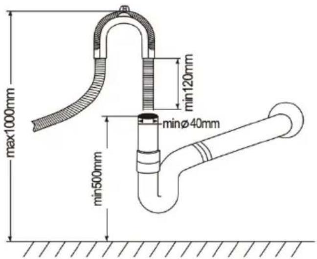 CECOTEC Bolero Aguazero 6100 E - Foutcode - 1