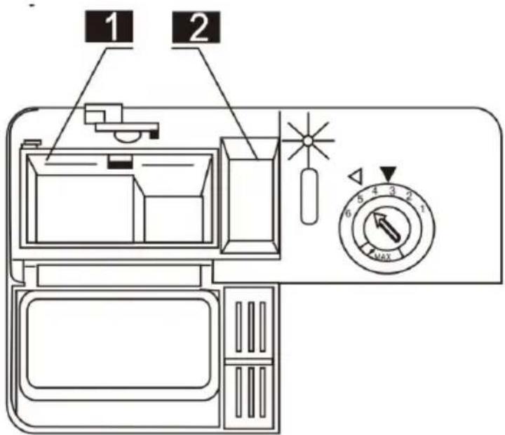 CECOTEC Bolero Aguazero 6100 E - Foutcode - 11