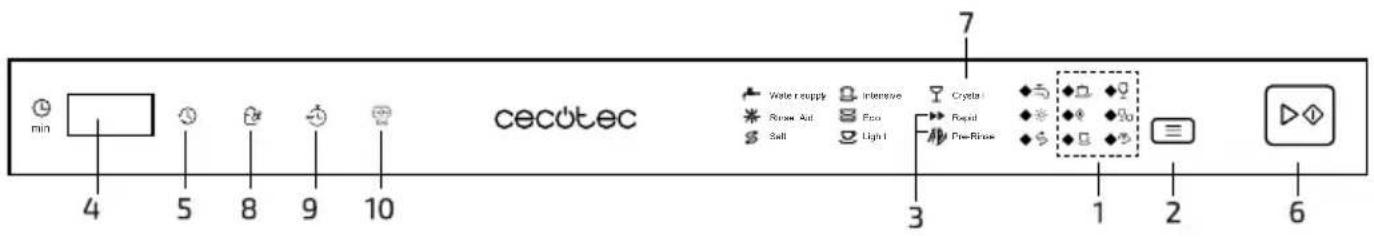 CECOTEC Bolero Aguazero 6100 E - Foutcode - 19