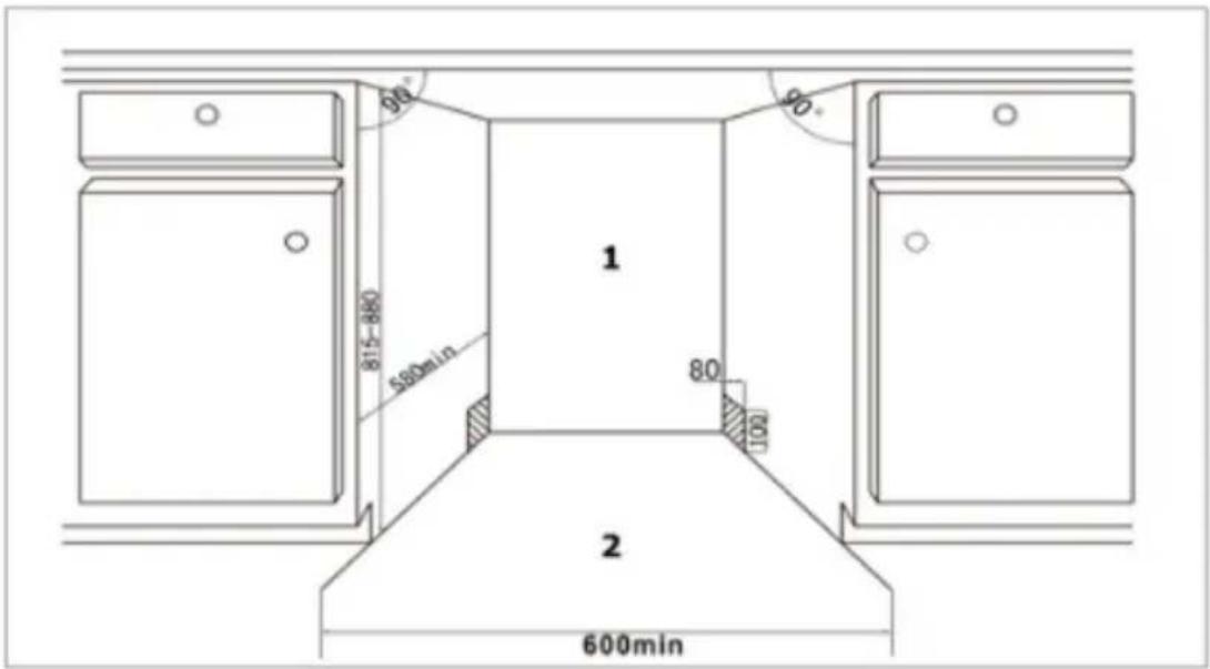 CECOTEC Bolero Aguazero 6100 E - Foutcode - 25