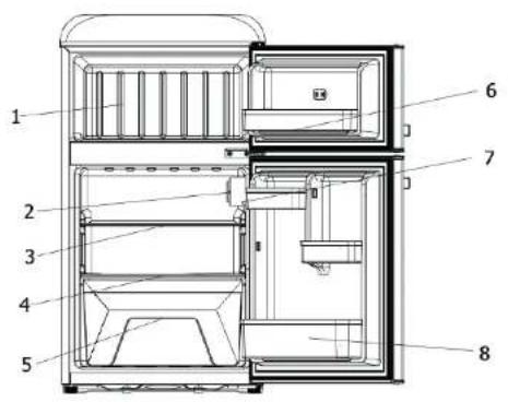 CECOTEC Bolero CoolMarket 2D Origin - COPYRIGHT - 1