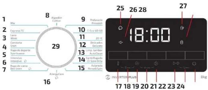 CECOTEC Bolero DressCode 9500 Inverter A - COPYRIGHT - 3