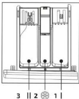 CECOTEC Bolero DressCode 9500 Inverter A - COPYRIGHT - 4
